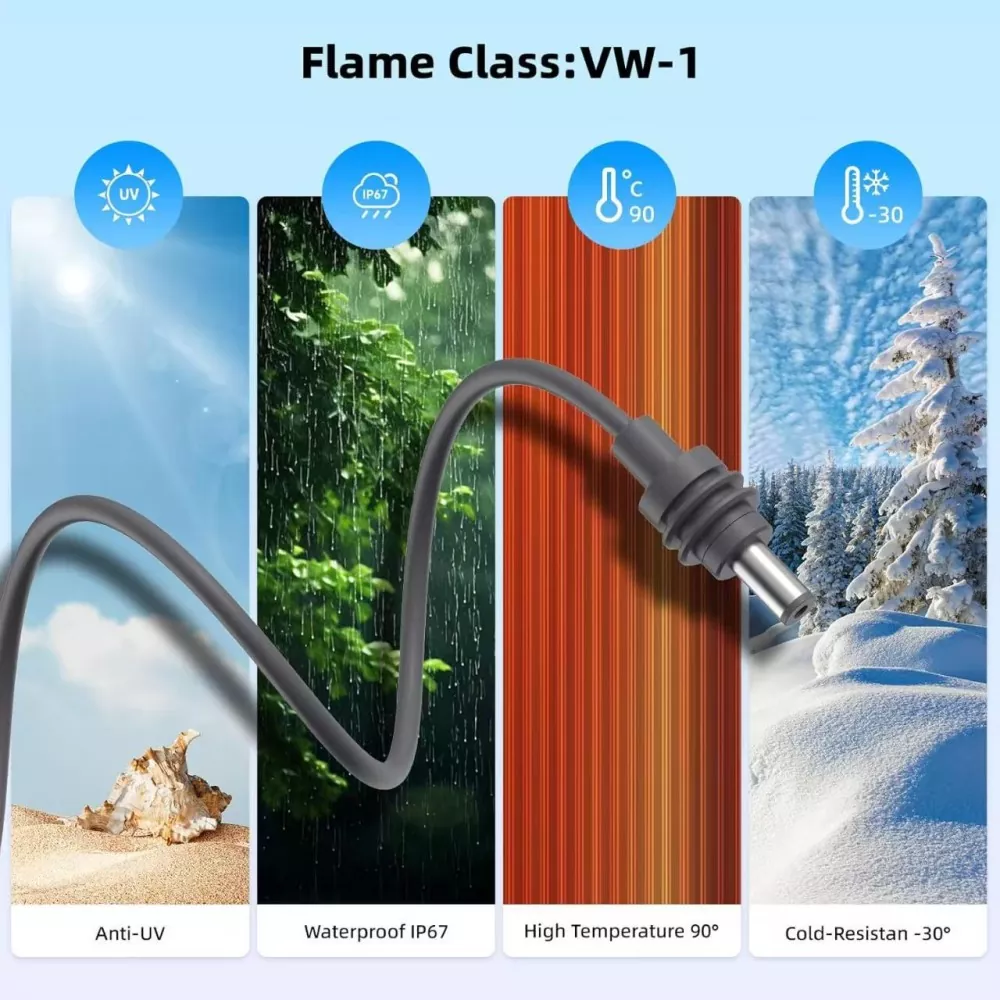 DC to RV1.25 Cable